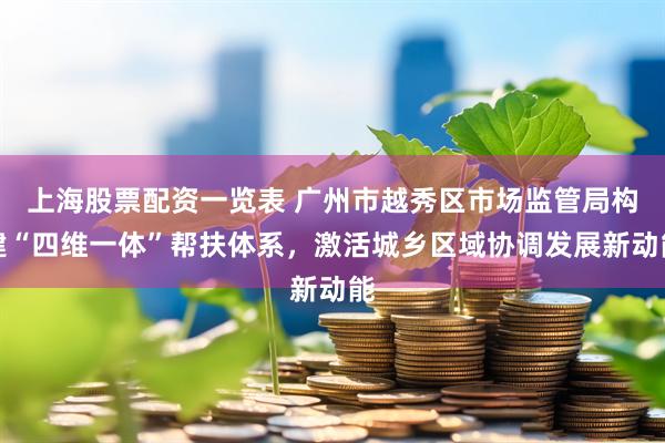 上海股票配资一览表 广州市越秀区市场监管局构建“四维一体”帮扶体系，激活城乡区域协调发展新动能